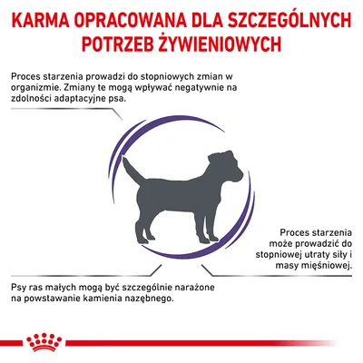 Karma opracowana dla szczególnych potrzeb żywieniowych. Informacje: proces starzenia wpływa na adaptację psa, utratę siły i masy mięśniowej, ryzyko kamienia nazębnego u małych ras.