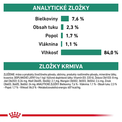 Analytické zložky: bielkoviny 7,6 %, tuk 2,3 %, popol 1,7 %, vláknina 1,1 %, vlhkosť 84,0 %. Zloženie: mäso, obilniny, rastlinné produkty, minerály, kvasnice. Energetická hodnota 607 kcal/kg.