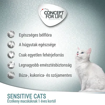 CONCEPT FOR LIFE. Egészséges bélflóra, a húgyutak egészsége, csak egyetlen fehérjeforrás, legnagyobb emésztésbiztonság, búza-, kukorica- és szójamentes. Sensitive Cats, érzékeny macskáknak 1 éves kortól.