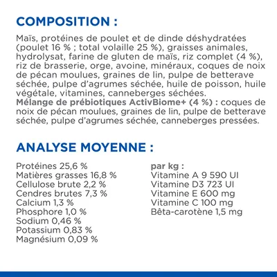 Composition : maïs, protéines de poulet et dinde déshydratées, graisses animales, vitamines. Analyse moyenne : protéines 25,6 %, matières grasses 16,8 %, calcium 1,3 %, vitamines A, D3, E, C.