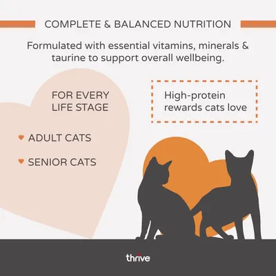 thrive Complete Saver Pack 24 x 75g - cat wet food - Chicken Breast & Turkey thrive Complete Saver Pack 24 x 75g - cat wet food - Chicken Breast & Turkey