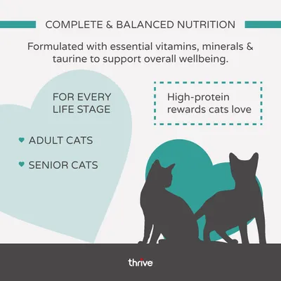 thrive Complete Saver Pack 24 x 75g - cat wet food - Tuna with Shrimp & Squid thrive Complete Saver Pack 24 x 75g - cat wet food - Tuna with Shrimp & Squid