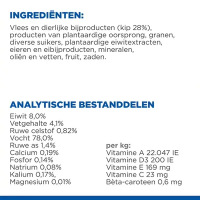 Ingrediënten: kip 28%, plantaardige producten, granen, suikers, eiwitten, eieren, mineralen, oliën, fruit, zaden. Analyse: eiwit 8%, vet 4,1%, vocht 78%, vitaminen A, D3, E, C, bètacaroteen.