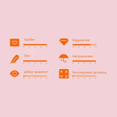 Скала за оценка с 6 критерия: удобен, лек, добра видимост, издръжлив, непромокаем, регулируема дължина. Всяка скала е от 1 до 5.