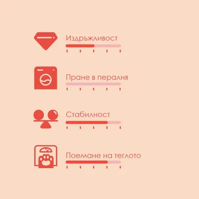 Скала за оценка с 4 критерия: издръжливост, пране в пералня, стабилност, поемане на теглото. Всяка скала е отбелязана до средно ниво.