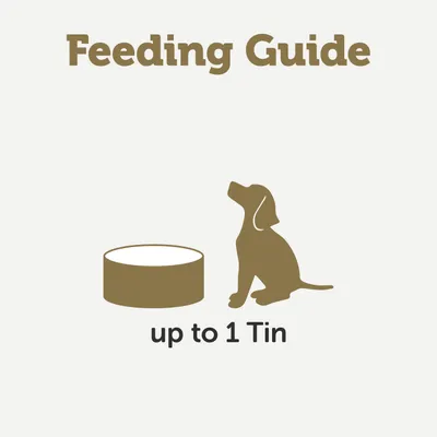 Feeding guide showing up to 1 tin recommended per serving.