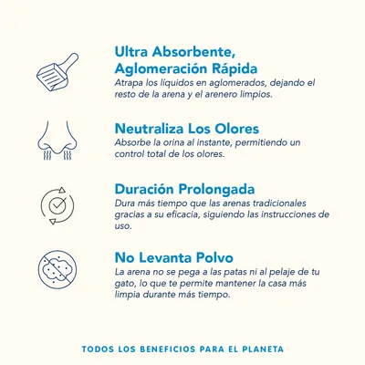 Ultra absorbente, aglomeración rápida. Neutraliza los olores. Duración prolongada. No levanta polvo. Todos los beneficios para el planeta.