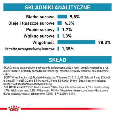 Składniki analityczne: białko surowe 9,8 %, oleje i tłuszcze surowe 4,3 %, popiół surowy 1,7 %, włókno surowe 1,3 %, wilgotność 78,3 %, niezbędne nienasycone kwasy tłuszczowe 1,35 %.