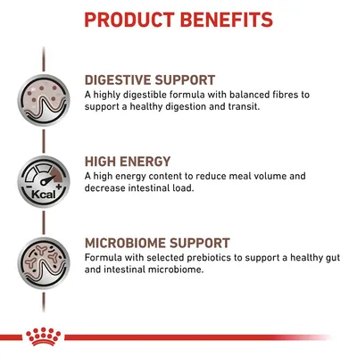 Product benefits: digestive support with balanced fibres, high energy to reduce meal volume and intestinal load, microbiome support with prebiotics for gut health.