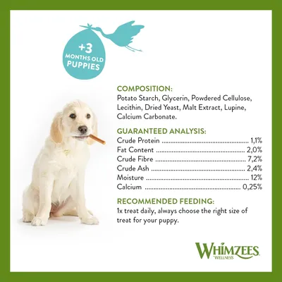 Product information for treats suitable for puppies over 3 months. Ingredients, nutritional analysis, and feeding recommendation: one treat daily, choose correct size for puppy.