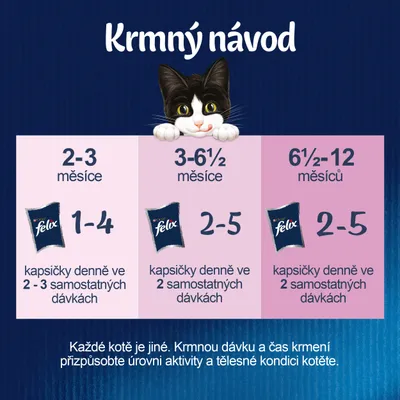 Krmný návod pro kotě Felix: 2–3 měsíce 1–4 kapsičky denně, 3–6½ měsíce 2–5 kapsiček, 6½–12 měsíců 2–5 kapsiček denně ve 2–3 samostatných dávkách.