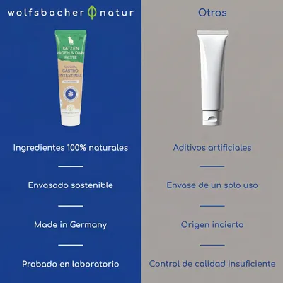 Wolfsbacher Nature Gastrointestinal Paste