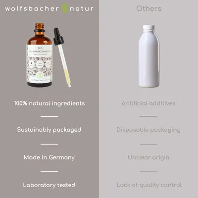 Wolfsbacher Natur Organic Black Seed Oil for Dogs