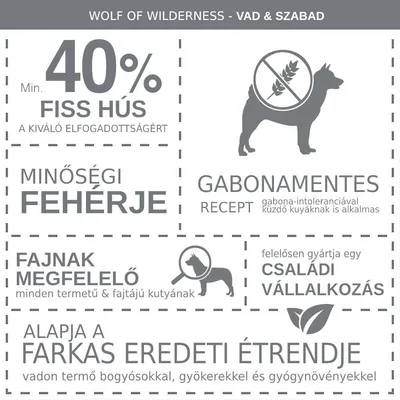 WOLF OF WILDERNESS – VAD & SZABAD, min. 40% friss hús, minőségi fehérje, gabonamentes recept, fajtának megfelelő, családi vállalkozás, farkas eredeti étrendje