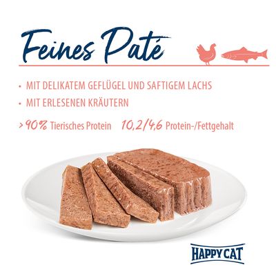 Happy Cat Feines Paté mit Geflügel, Lachs und Kräutern. Über 90% tierisches Protein, 10,2/4,6 Protein-/Fettgehalt.