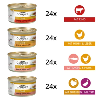 Lot Purina Gourmet Gold Zarte Häppchen, 24x bœuf, 24x poulet et foie, 24x saumon et poulet, 24x dinde et canard. Textes en allemand : MIT RIND, MIT HUHN & LEBER, MIT LACHS & HUHN, MIT TRUTHAHN UND ENTE.