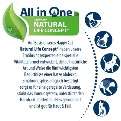 Texte en allemand : Happy Cat Natural Life Concept, formule vitalité pour chats, couvre cinq besoins essentiels, digestion, immunité, voies urinaires, cœur, peau et pelage.