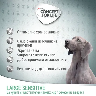 CONCEPT FOR LIFE. Оптимално храносмилане, само с един източник на протеини, укрепване на съпротивителните сили, добре приемана, без пшеница, царевица или соя. LARGE SENSITIVE за кучета над 15 месеца.