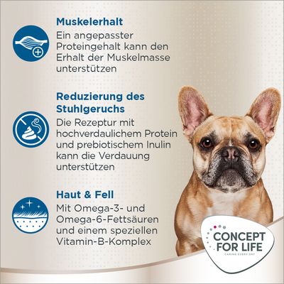 Concept for Life. Vorteile: Muskelerhalt durch angepassten Proteingehalt, Reduzierung des Stuhlgeruchs durch hochverdauliches Protein und Inulin, Haut & Fell durch Omega-Fettsäuren und Vitamin-B-Komplex.