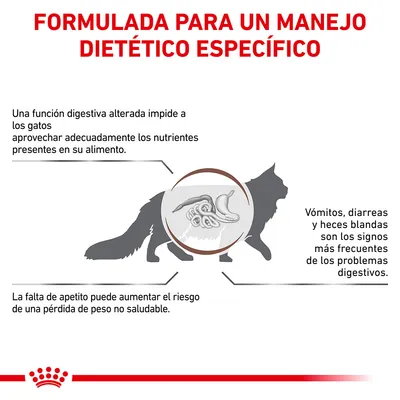Formulada para un manejo dietético específico. Una función digestiva alterada impide aprovechar nutrientes; vómitos, diarreas y heces blandas son signos frecuentes; falta de apetito aumenta riesgo de pérdida de peso.