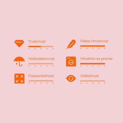 Hodnotiaca škála s 6 kritériami: Trvácnosť, Vodovzdornosť, Nastaviteľnosť, Nízka hmotnosť, Vhodná na pranie, Viditeľnosť. Škála od 1 do 5.