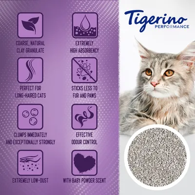 Tigerino Performance kattenbakvulling, zichtbare kenmerken: grof kleikorrels, hoge absorptie, minder plakkerig aan vacht/poten, sterke klontvorming, lage stofvorming, babypoedergeur. Tekst in het Engels.