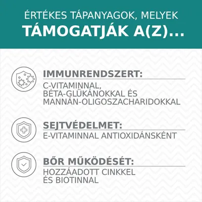 Értékes tápanyagok: immunrendszert C-vitaminnal, béta-glükánokkal és mannán-oligoszacharidokkal; sejtvédelmet E-vitaminnal; bőr működését cinkkel és biotinnal támogatják.