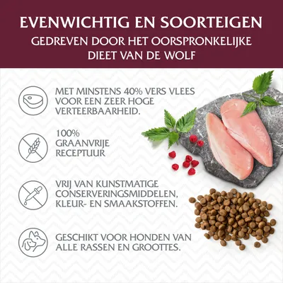 Evenwichtig en soortspecifiek hondenvoer: minstens 40% vers vlees, 100% graanvrij, vrij van kunstmatige toevoegingen, geschikt voor alle hondenrassen. Afbeelding van kipfilet en brokken.