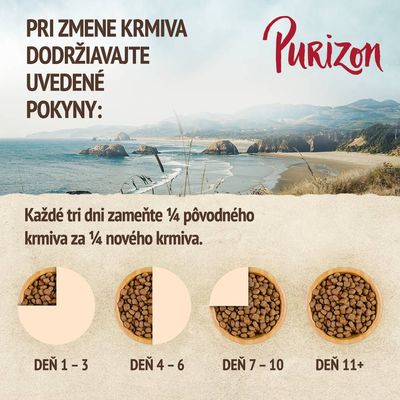 Purizon. Pri zmene krmiva dodržiavajte pokyny: každé tri dni vymeňte ¼ pôvodného krmiva za ¼ nového. Deň 1–3, 4–6, 7–10, 11+ s miskami znázorňujúcimi pomer.