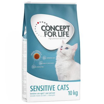 Concept for Life Sensitive Katten droogvoer