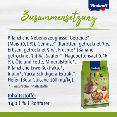 Vitakraft Life Power Zwergkaninchen - 5 x 600 g