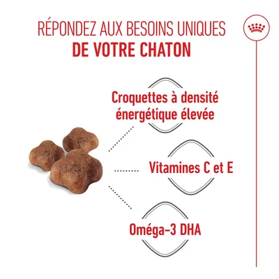 Croquettes à haute densité énergétique, vitamine C et E ainsi qu’oméga-3 DHA. Texte : Répondez aux besoins uniques de votre chaton.