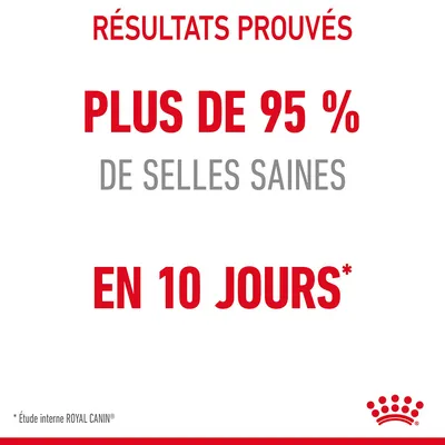 Résultats prouvés : plus de 95 % de selles saines en 10 jours. *Étude interne ROYAL CANIN.