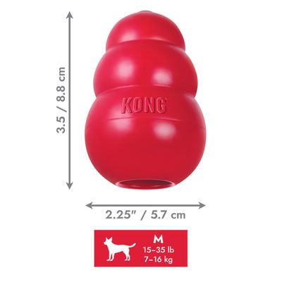 KONG Classic + Fleischeslust meat & treat treningspølse, fjærkre, 80 g gratis!