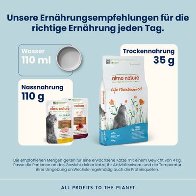 Sparpaket Almo Nature Functional 2 x Großgebinde - Life Maintenance Adult: Fettfisch & Reis (2 x 12 kg)