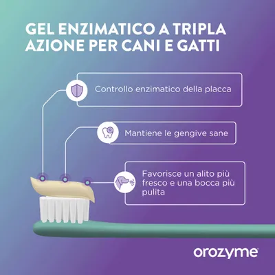 Orozyme Gel con tripla azione enzimatica per cani e gatti: controlla la placca, mantiene le gengive sane, favorisce un alito fresco e una bocca pulita.