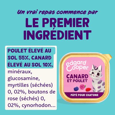 edgard cooper CANARD ET POULET, PÂTÉ POUR CHATONS. Poulet élevé au sol 55 %, canard élevé au sol 10 %, minéraux, glucosamine, myrtilles séchées 0,02 %, boutons de rose séchés 0,02 %, cynorhodon.
