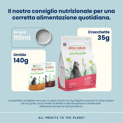 Almo Nature Functional Anti Hairball con Salmone - 2 kg