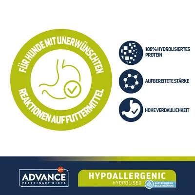 Für Hunde mit unerwünschten Reaktionen auf Futtermittel. Eigenschaften: 100% hydrolysiertes Protein, aufbereitete Stärke, hohe Verdaulichkeit. Advance Veterinary Diets Hypoallergenic.