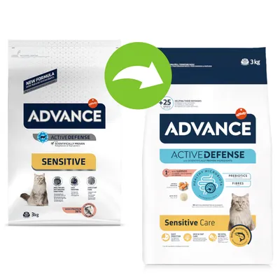Cambio de envase: Advance Sensitive 3 kg a Advance Active Defense Sensitive Care 3 kg para gatos. Ambos muestran gato, ingredientes visibles y textos como 'prebiotics', 'fibres', 'salmon'.