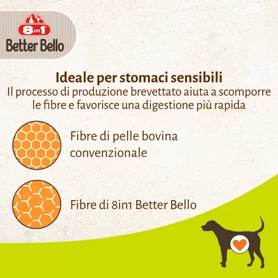 8in1 Better Bello. Ideale per stomaci sensibili. Il processo brevettato aiuta a scomporre le fibre e favorisce una digestione più rapida. Fibre di pelle bovina convenzionale vs 8in1 Better Bello.