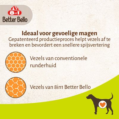 8in1 Better Bello Chicken Bones, licht verteerbaar, zonder kunstmatige kleurstoffen, aroma’s of conserveermiddelen. XS-maat voor honden onder 5kg. Verpakking toont product en details.