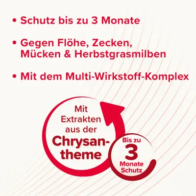 Schutz bis zu 3 Monate gegen Flöhe, Zecken, Mücken und Herbstgrasmilben. Mit Multi-Wirkstoff-Komplex und Extrakten aus der Chrysantheme.