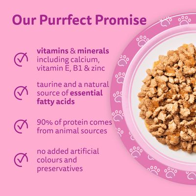 Whiskas Kitten Pouches in Jelly - Poultry Feasts in Jelly (40 x 85g)