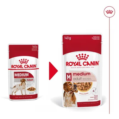 Две опаковки Royal Canin Medium Adult 140 г, показващи промяна в дизайна. Видими са марката, продуктът и изображение на куче върху всяка опаковка. Две опаковки Royal Canin Medium Adult 140 г, показващи промяна в дизайна. Видими са марката, продуктът и изображение на куче върху всяка опаковка.