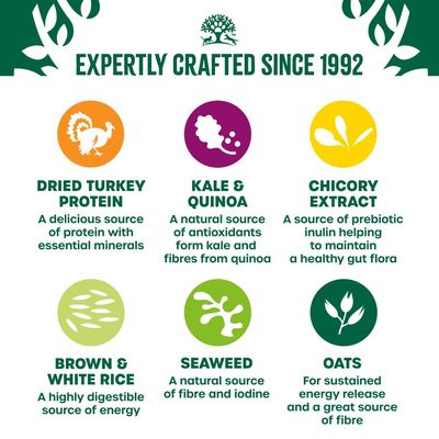 Fő összetevők: szárított pulykahúsfehérje, kelkáposzta és quinoa, cikória kivonat, barna és fehér rizs, tengeri moszat, zab. Minden összetevő táplálkozási előnyeivel együtt.