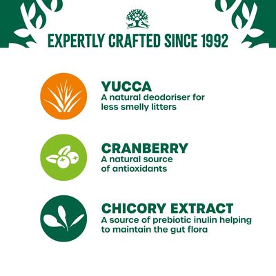 Yucca: a natural deodoriser for less smelly litters. Cranberry: a natural source of antioxidants. Chicory extract: prebiotic inulin helps maintain gut flora. Expertly crafted since 1992.