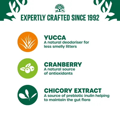 Yucca: a natural deodoriser for less smelly litters. Cranberry: a natural source of antioxidants. Chicory extract: prebiotic inulin helps maintain gut flora. Expertly crafted since 1992. Yucca: a natural deodoriser for less smelly litters. Cranberry: a natural source of antioxidants. Chicory extract: prebiotic inulin helps maintain gut flora. Expertly crafted since 1992.
