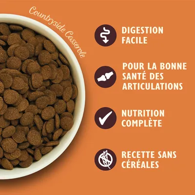 Bol de croquettes avec texte : Countryside Casserole, digestion facile, pour la bonne santé des articulations, nutrition complète, recette sans céréales.