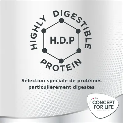 Texte en anglais : Highly Digestible Protein H.D.P. Sélection spéciale de protéines particulièrement digestes. CONCEPT FOR LIFE CARING EVERY DAY.